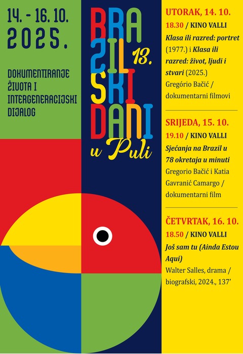 SJEĆANJA NA BRAZIL U 78 OKRETAJA U MINUTI